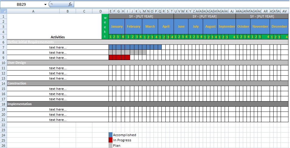 Rad Gantt Chart